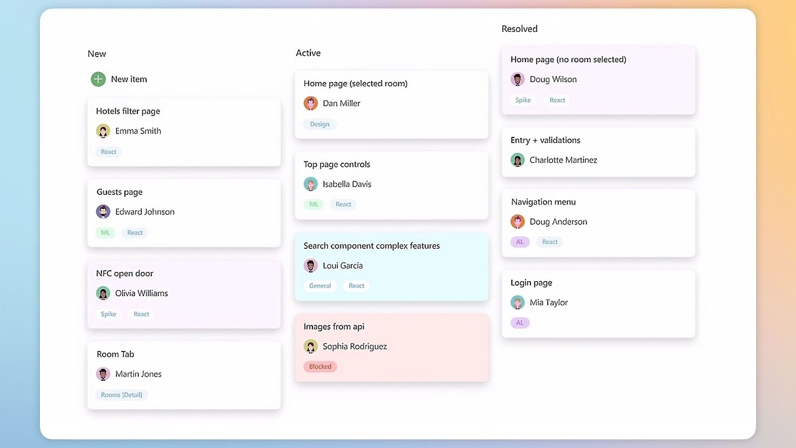 Azure DevOps's integrated board for software teams