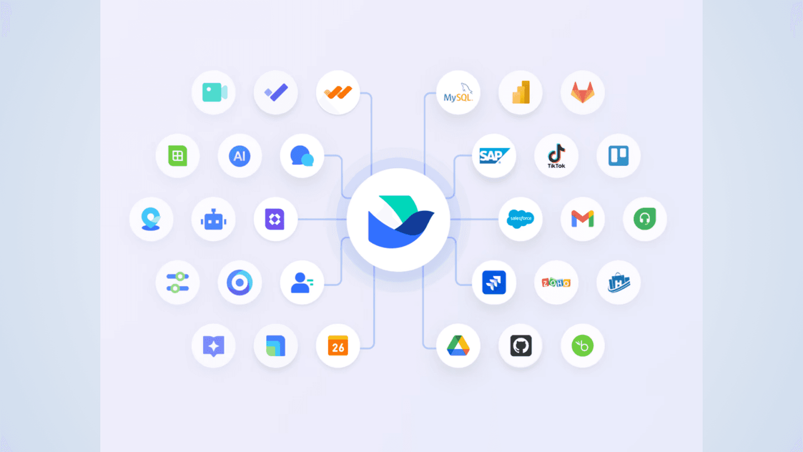 Lark’s integration helps find custom solutions