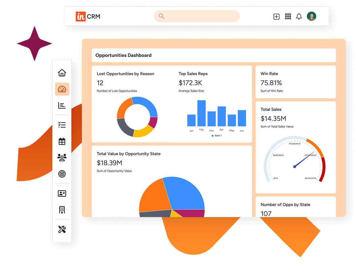 Insightly CRM for ecommerce agencies