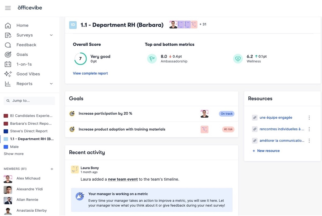 Officevibe pulse survey platform for employee engagement insights