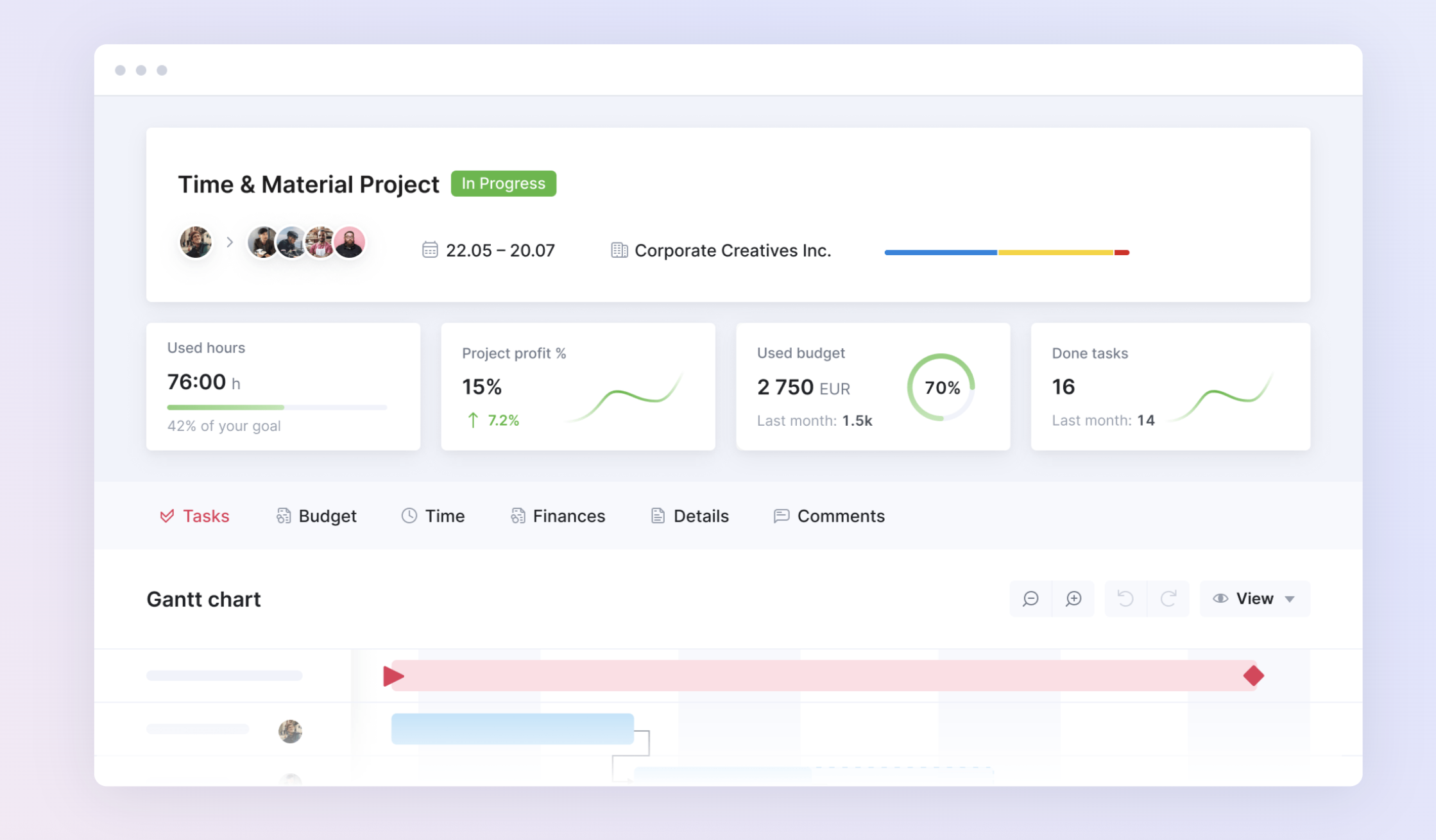 Scoro overview