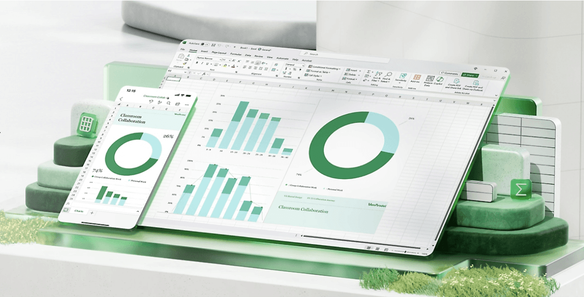 An Excel spreadsheet with pie charts and bar graphs