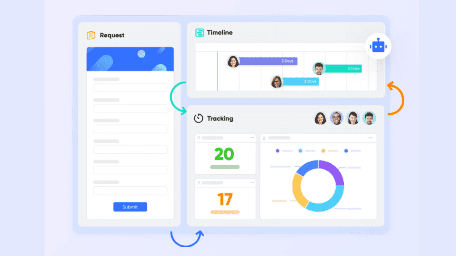 Wise customer tracking with Lark