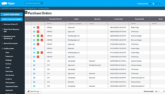 Hippo CMMS equipment management
