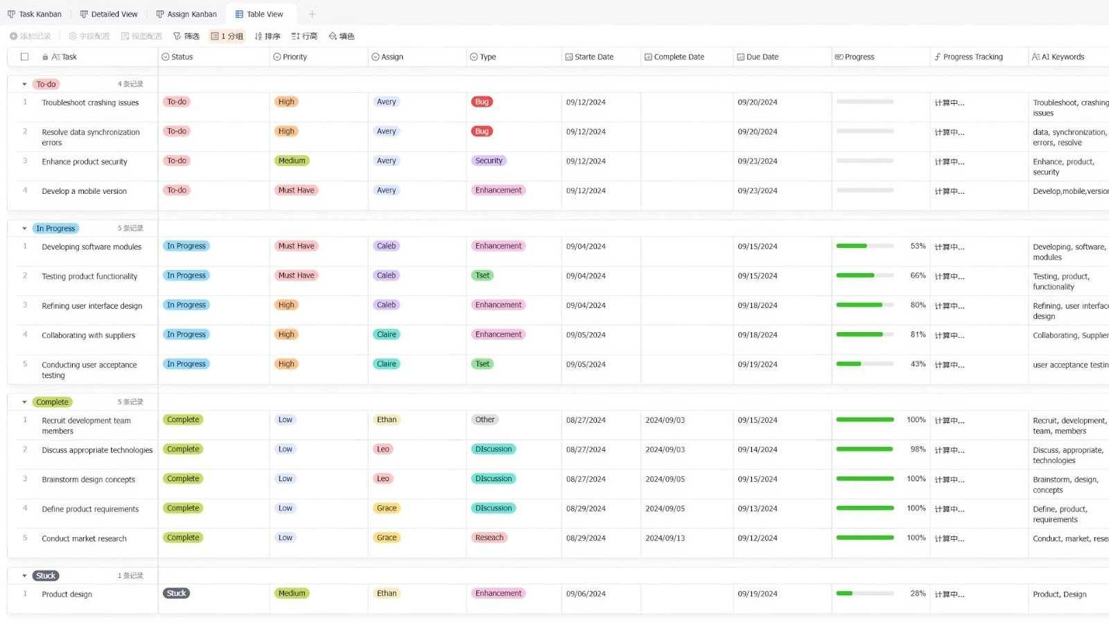 Lark Kanban Board (with AI) template