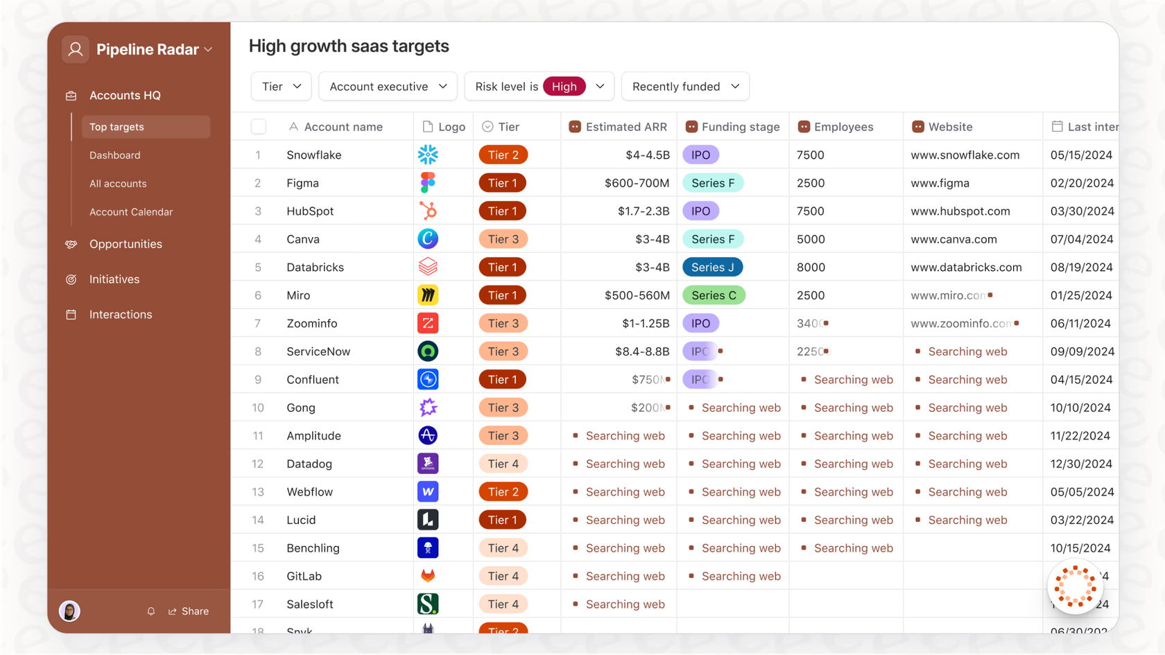 Airtable flexible database-centric platform with custom production workflows