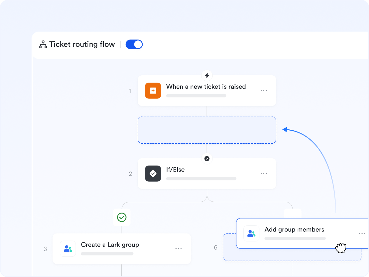 Smart Ticketing - No-code 