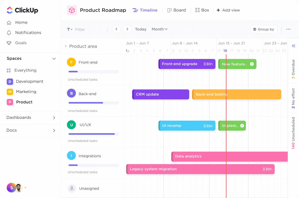 ClickUp: Best business QA tracking tool