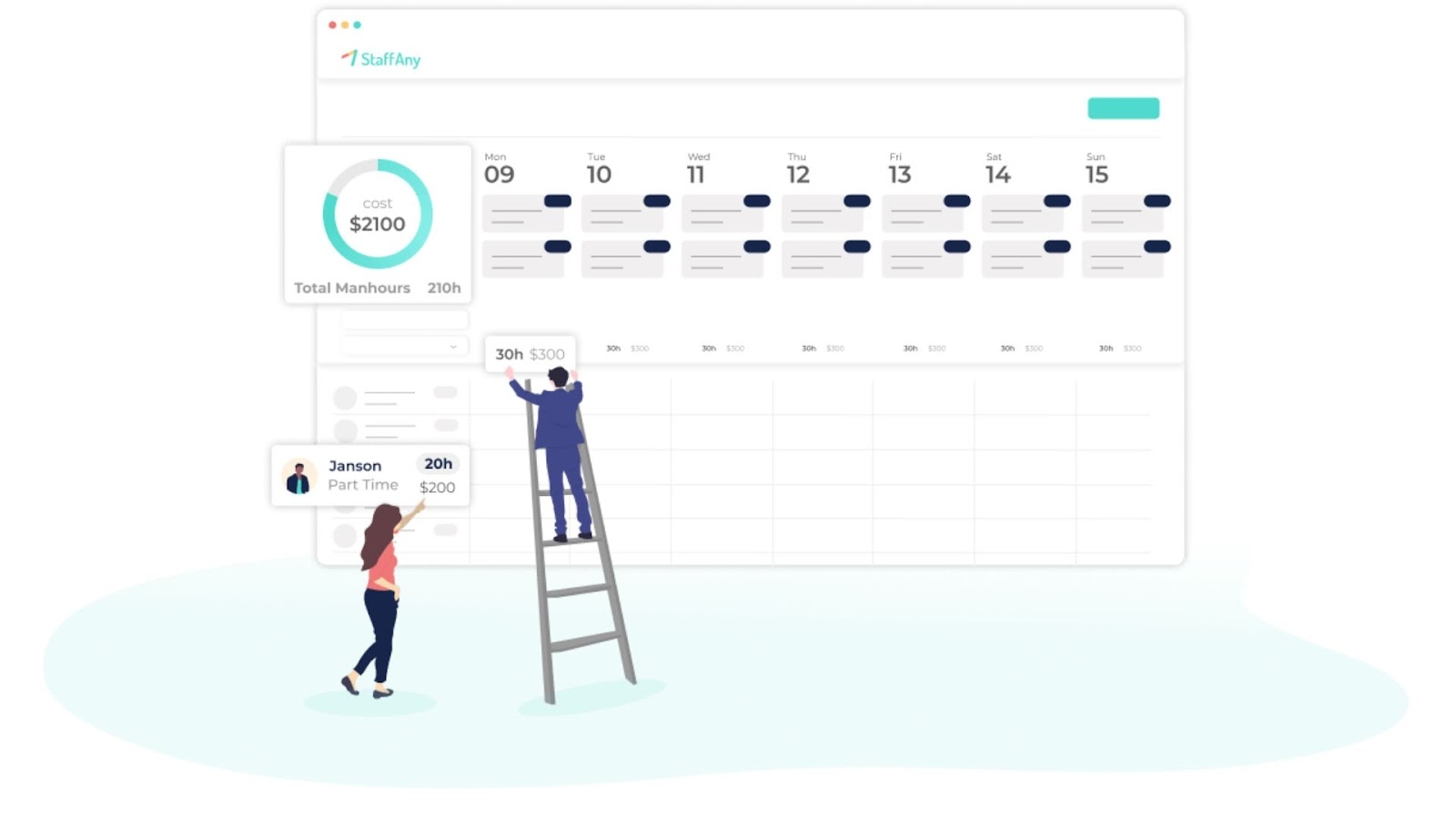 Staff Any’s team scheduling and cost management interface
