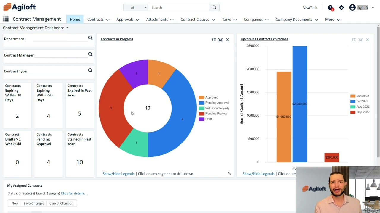 Agiloft contract workflow management software