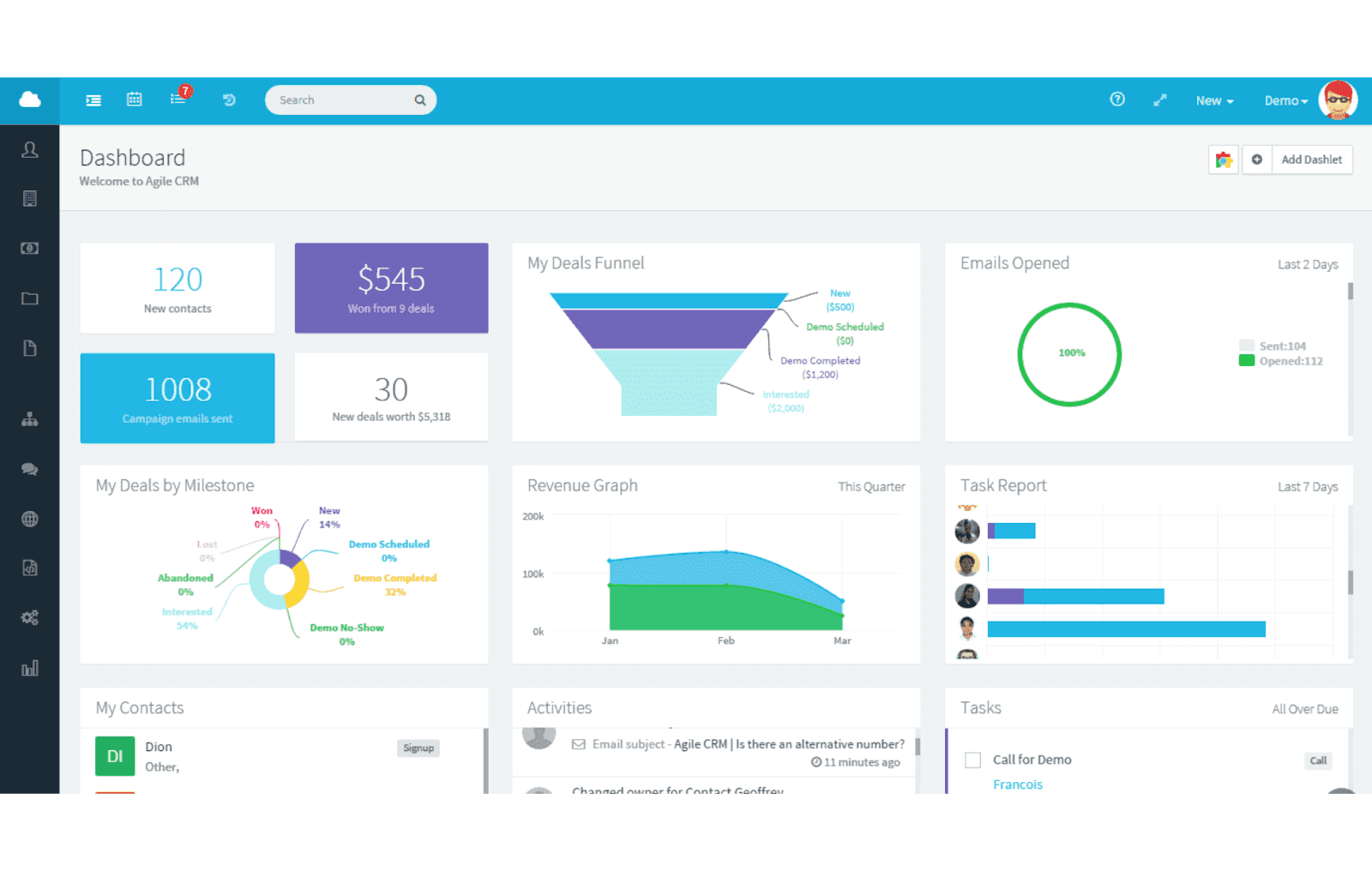 Interface of Agile CRM