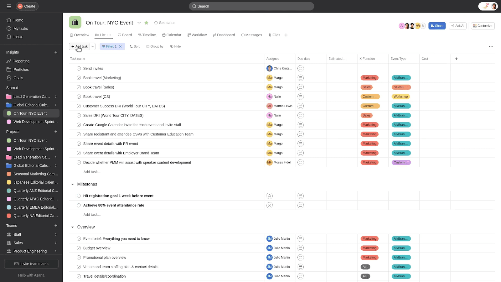 An image showing Asana's platform