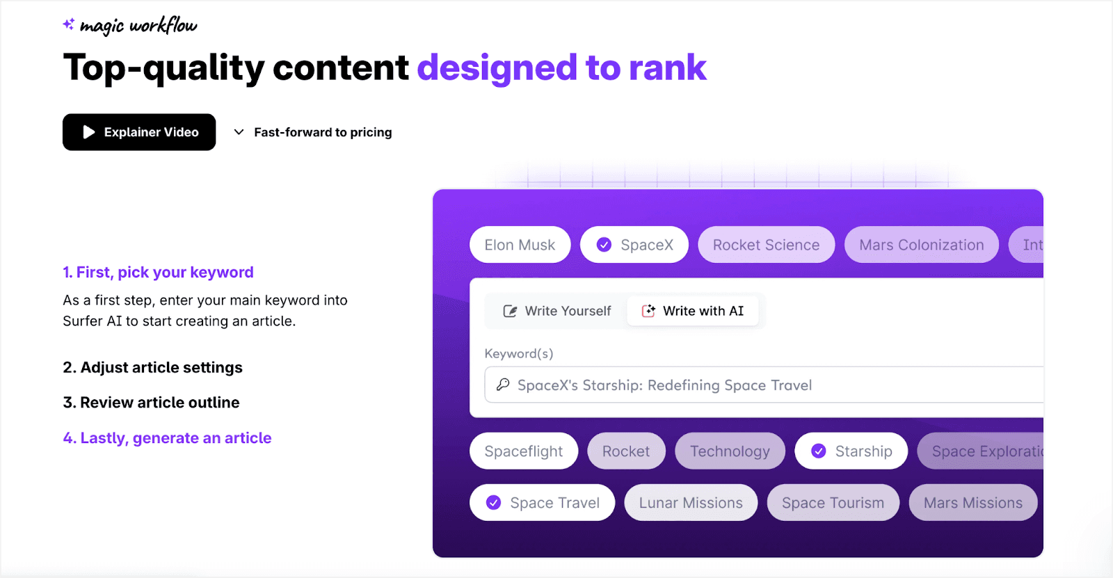 Surfer AI: Create ready-to-rank articles