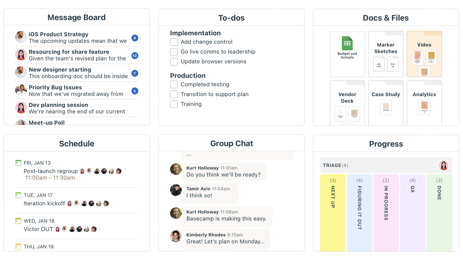 Basecamp project management tool