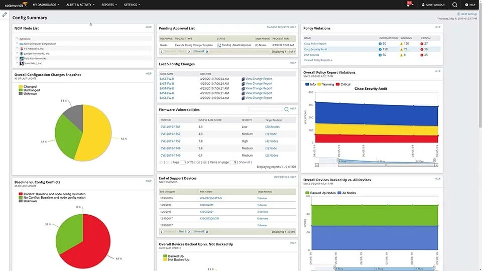 SolarWinds network configuration manager overview