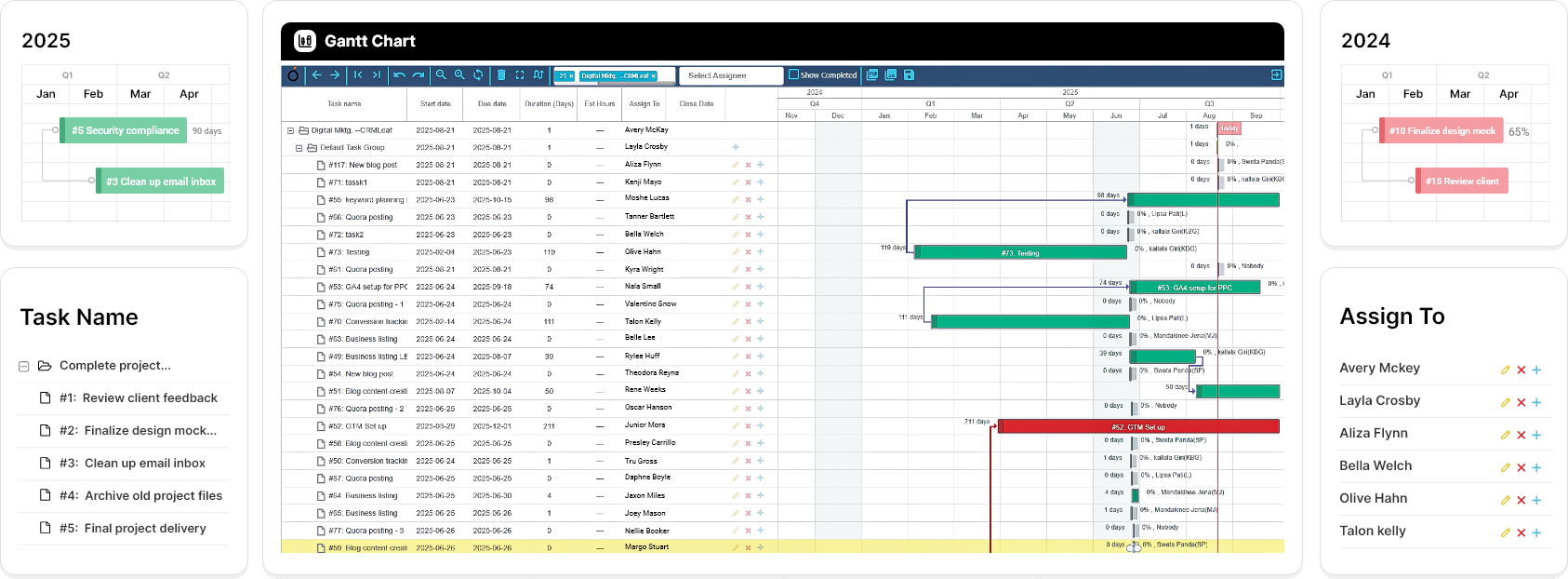 OrangeScrum Open source task management and collaboration platform