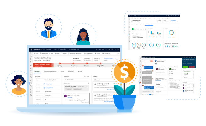 Microsoft dynamics CRM implementation