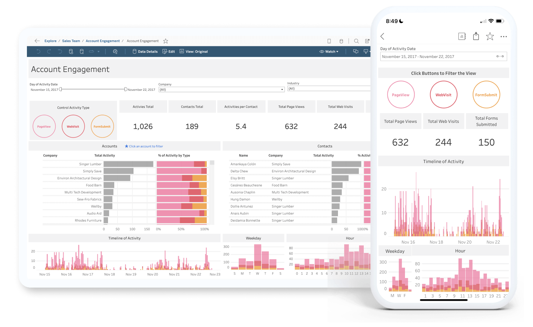 Tableau interface
