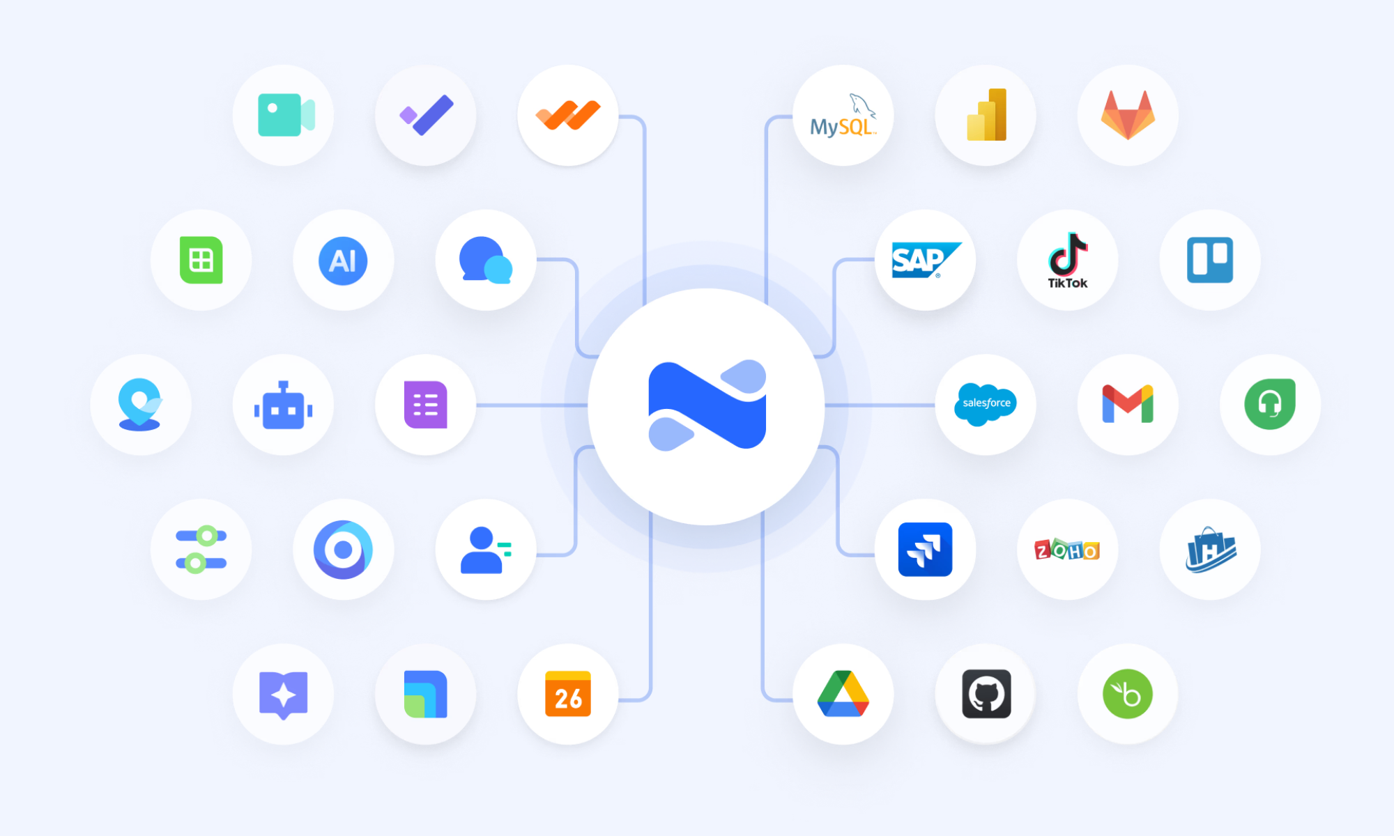Lark AnyCross supports advanced data connectivity