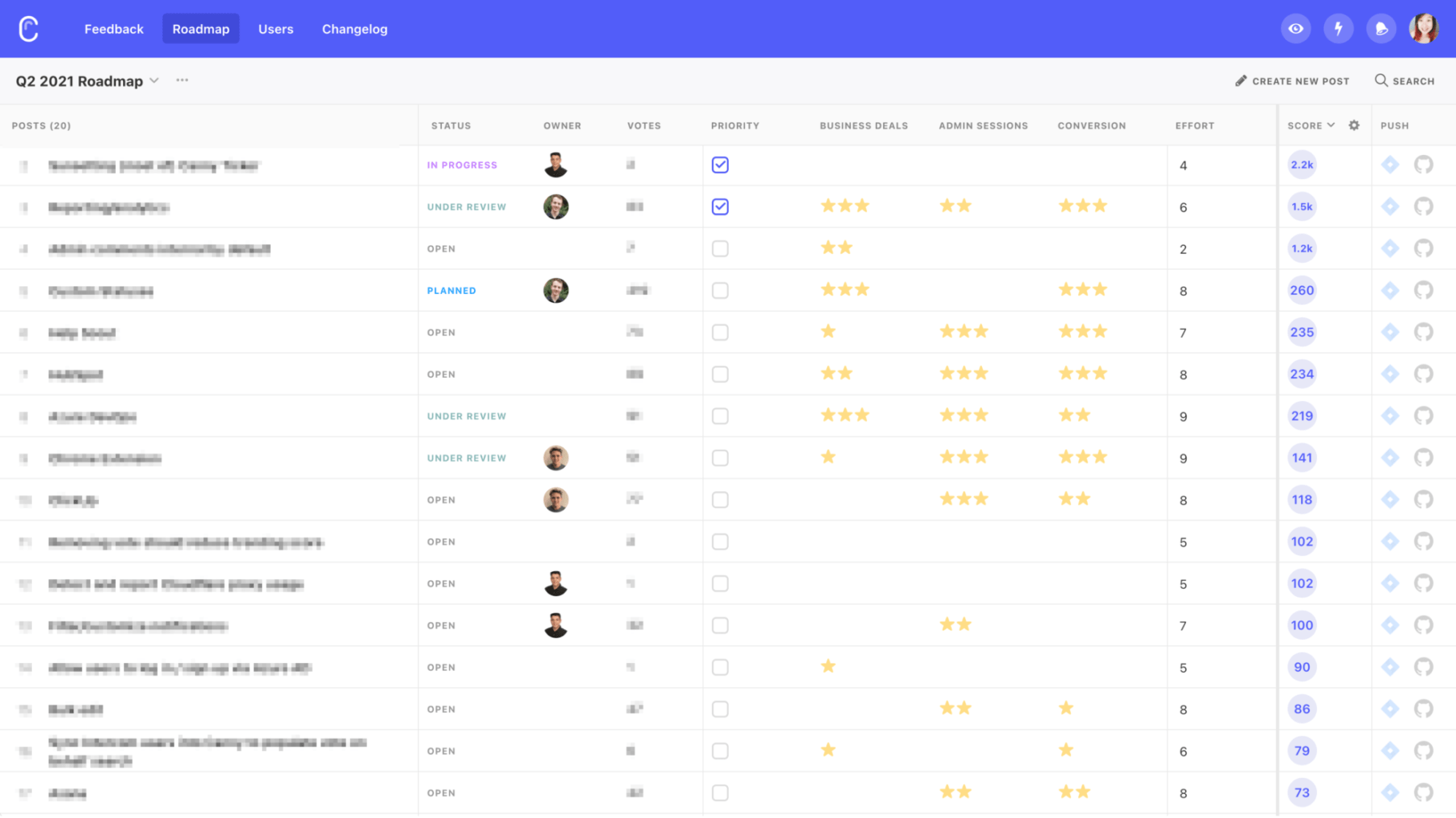 Canny: Feature request tracking and prioritization tool