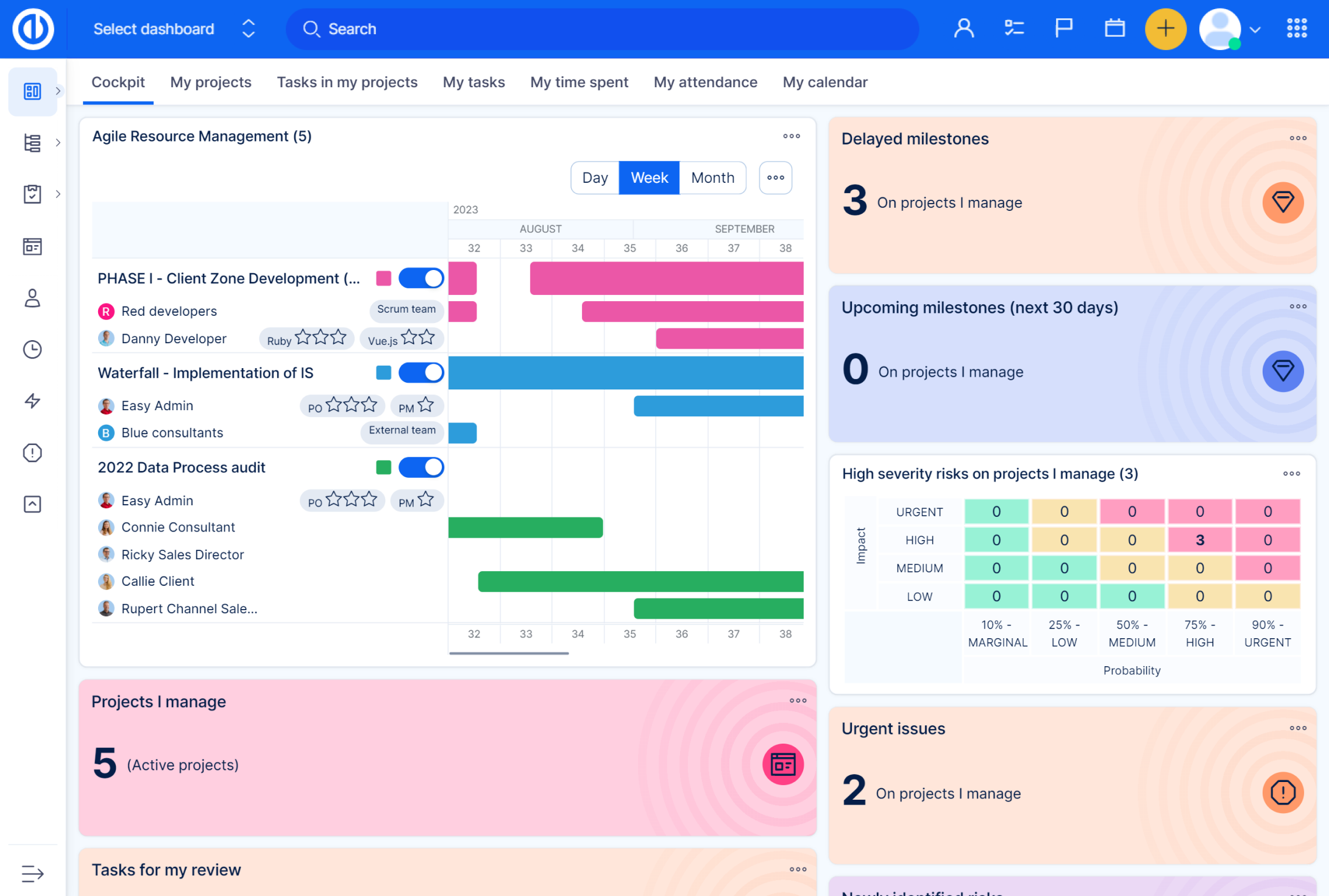 Redmine