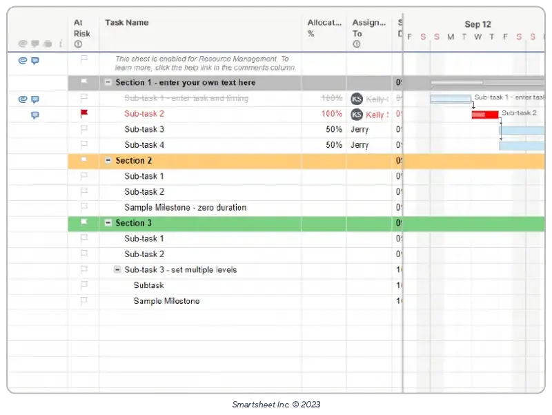 Project with resource management template