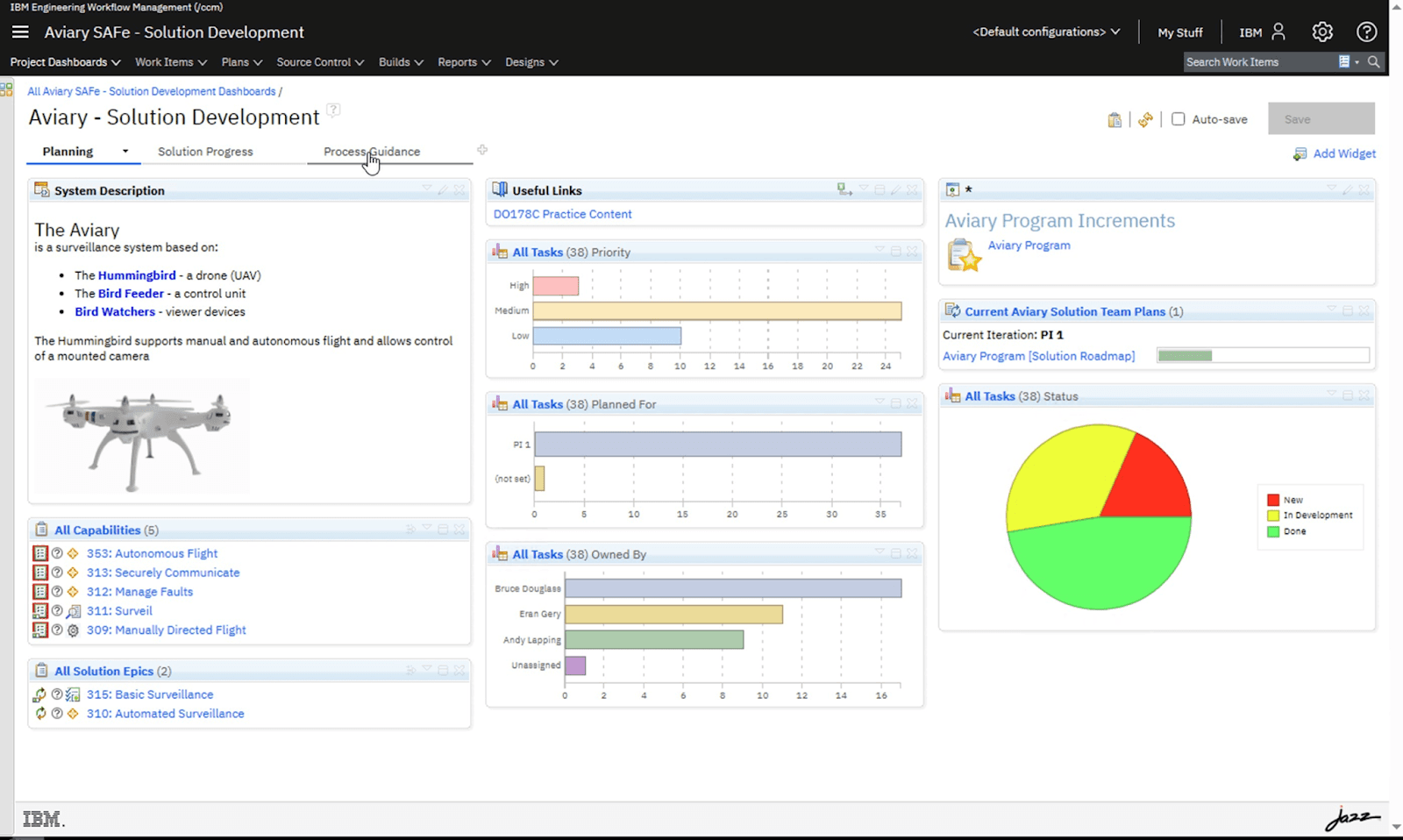 IBM's integrated solution dashboard for systems engineering