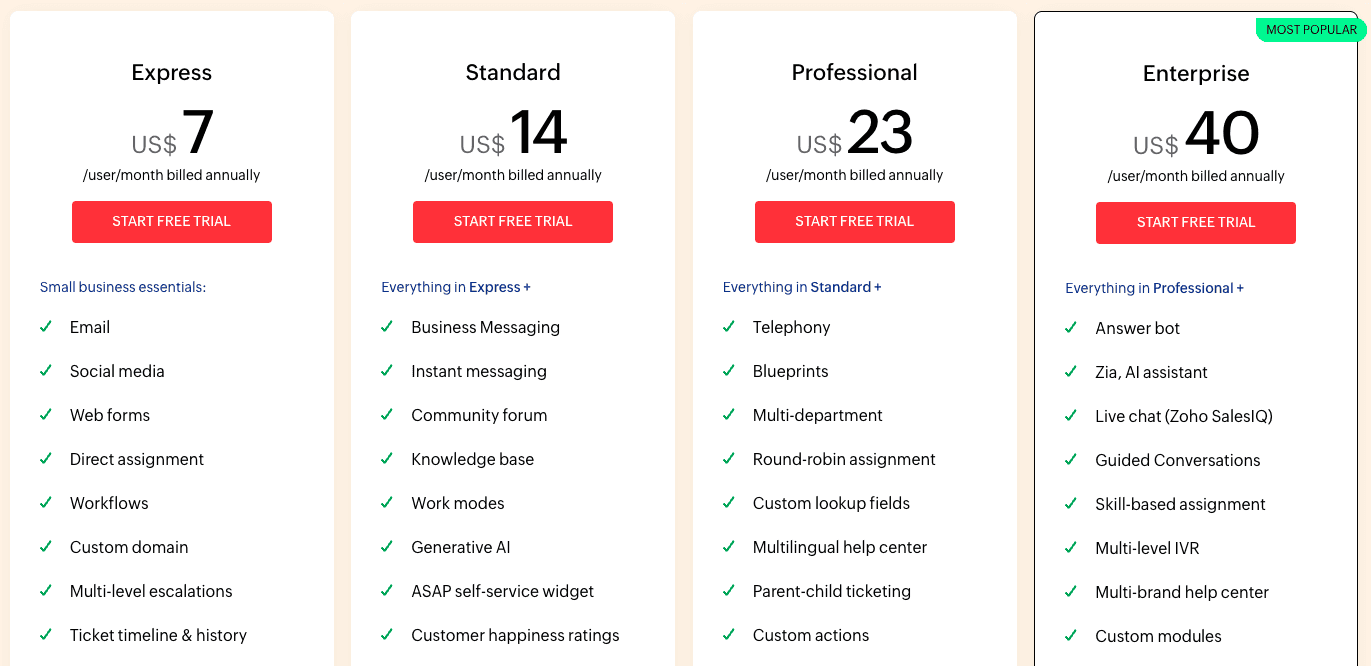 Screenshot of Zoho Desk pricing 