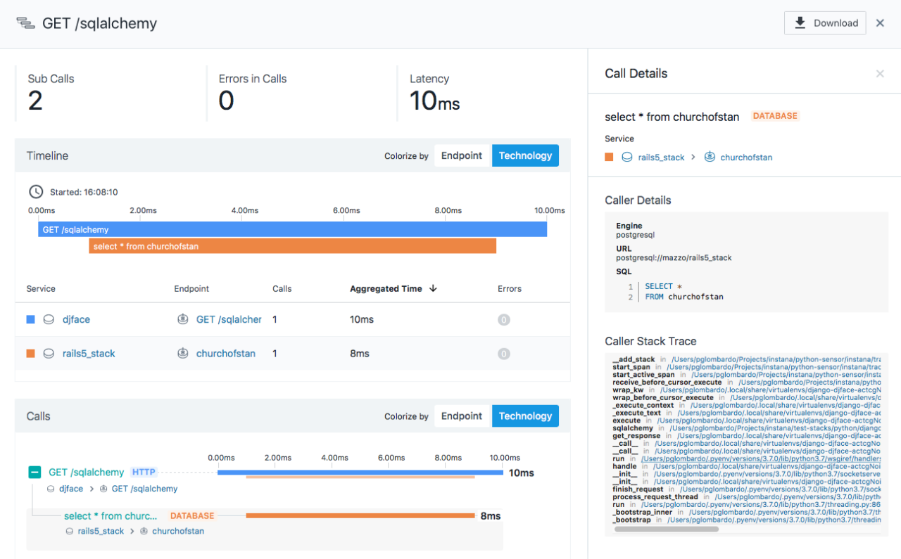 Instana: Automated application discovery and tracing