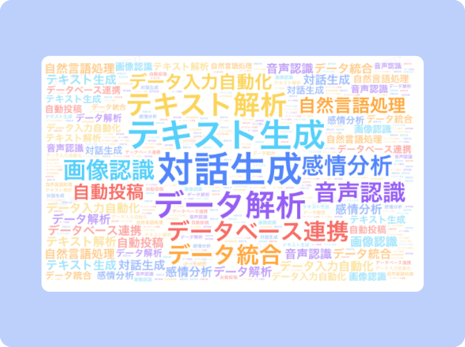 データの見える化 