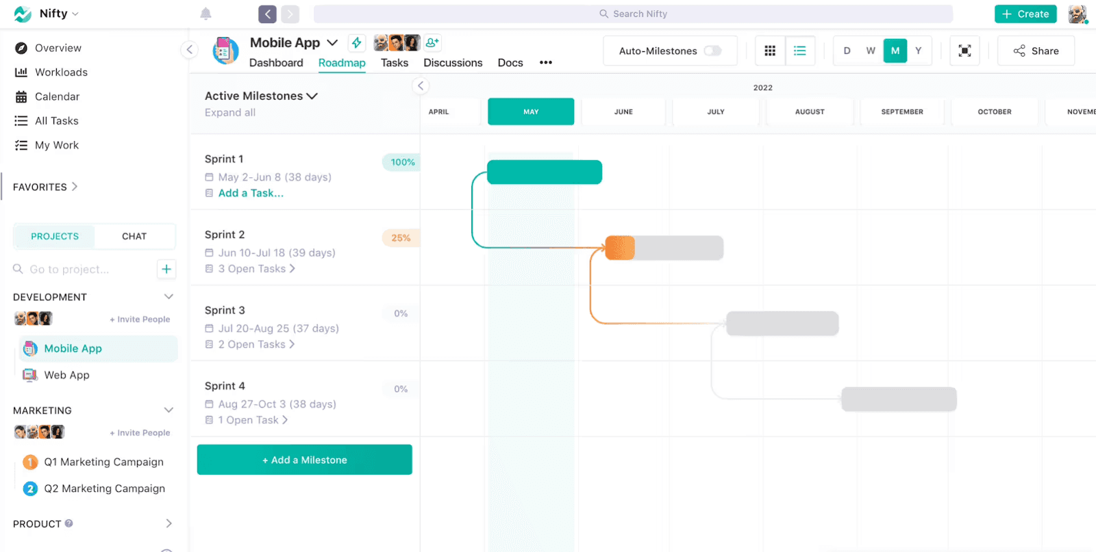 Nifty's collaborative roadmap for tracking project milestones