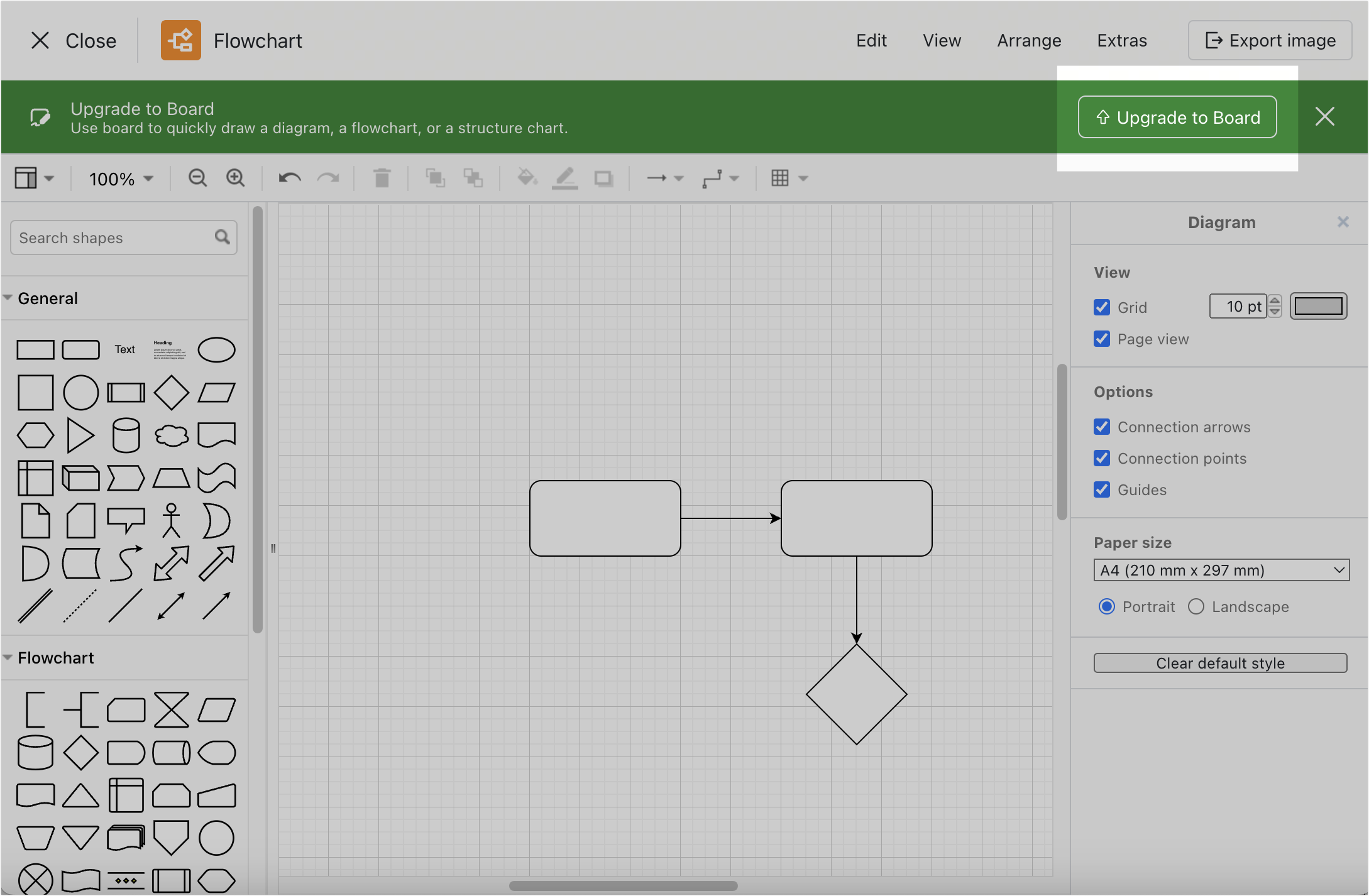 Upgrade flowcharts or UML diagrams to boards