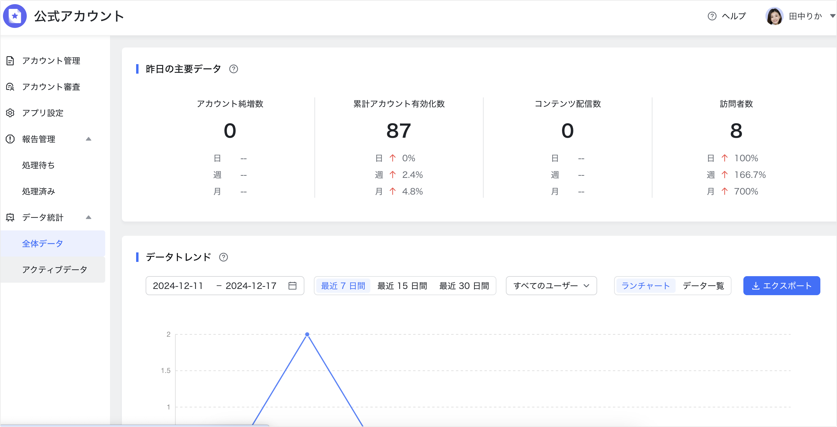 公式アカウントの使用ガイド