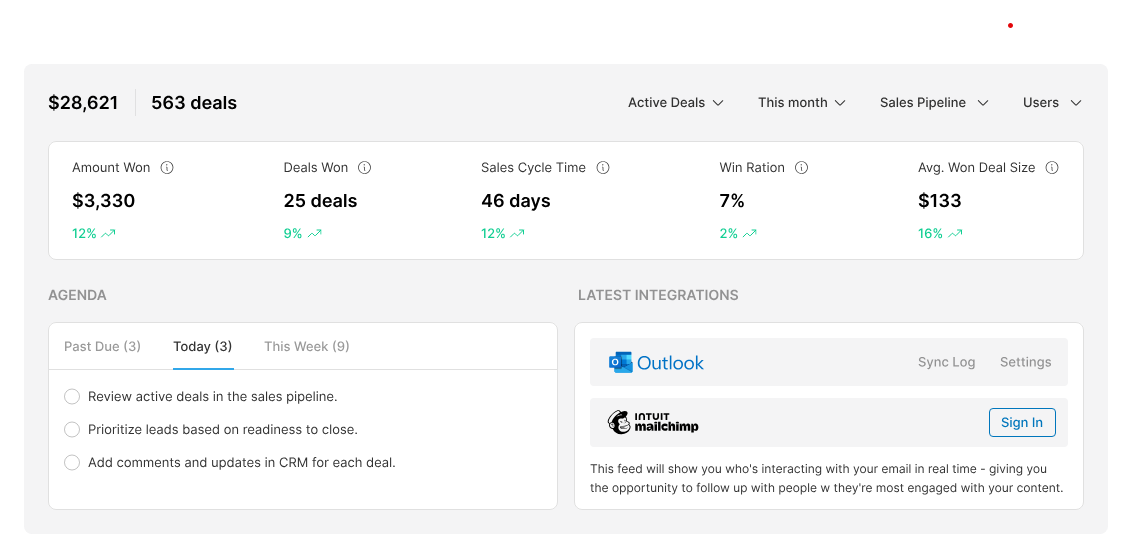 Pipeline CRM as a CRM software
