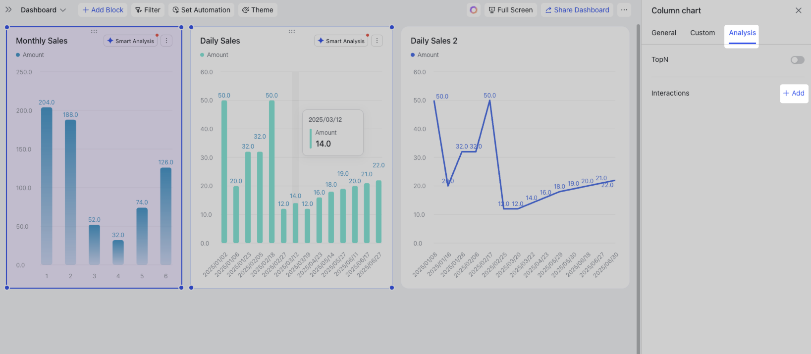 Use the chart interaction feature in dashboards