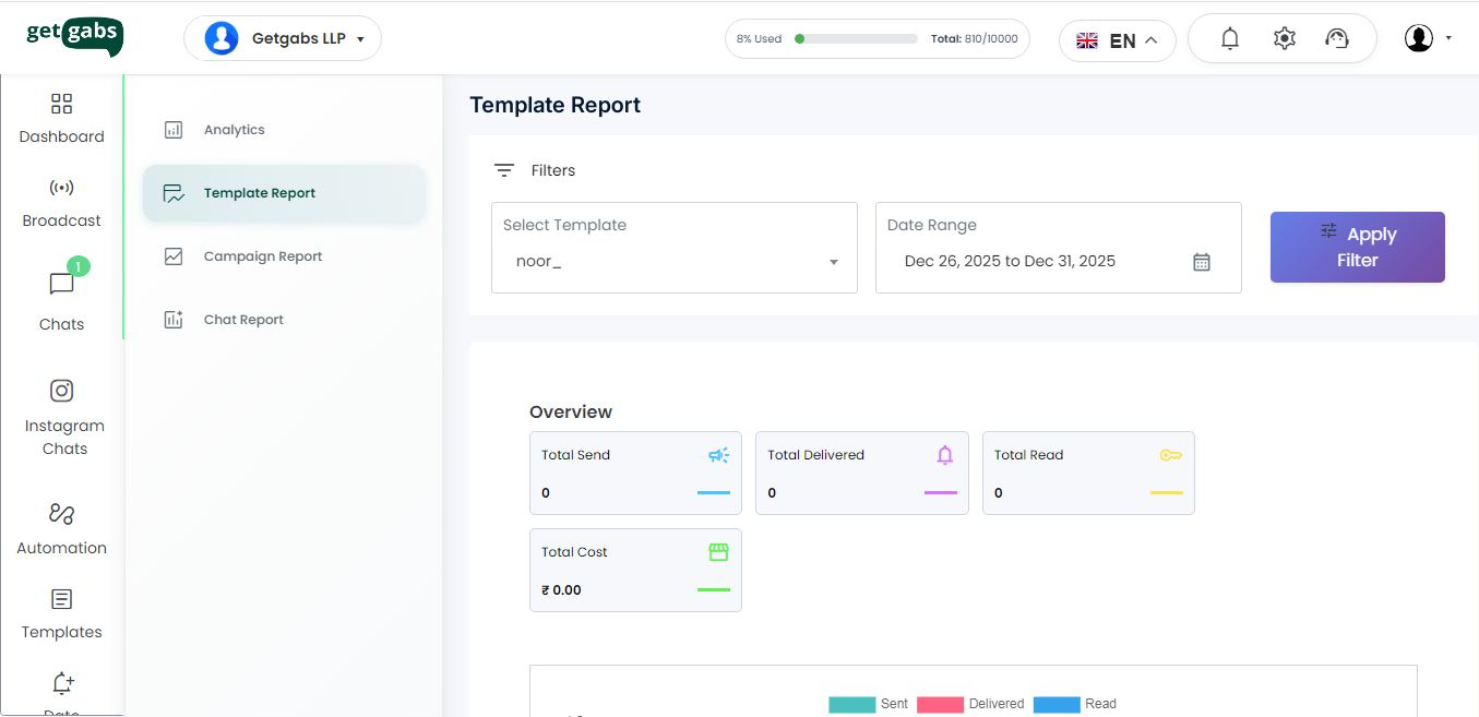 Getgabs is a WhatsApp CRM for Sales and Support