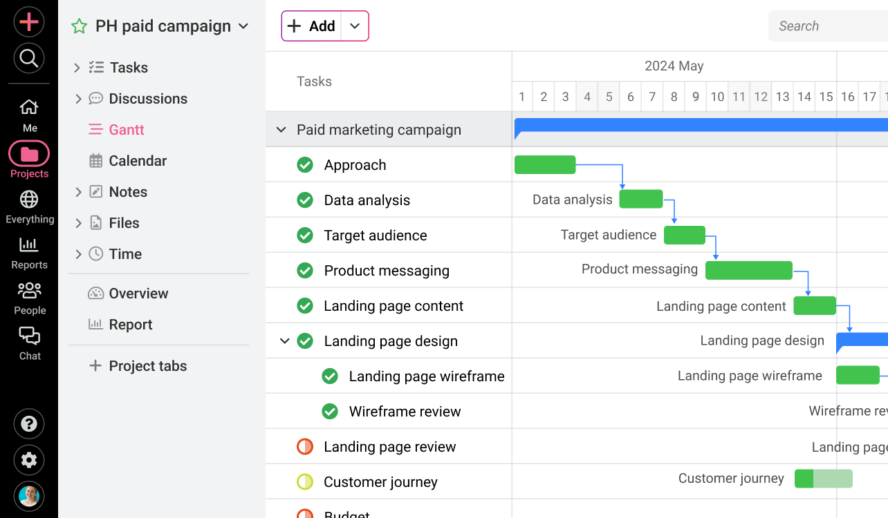 ProofHub software development tracking
