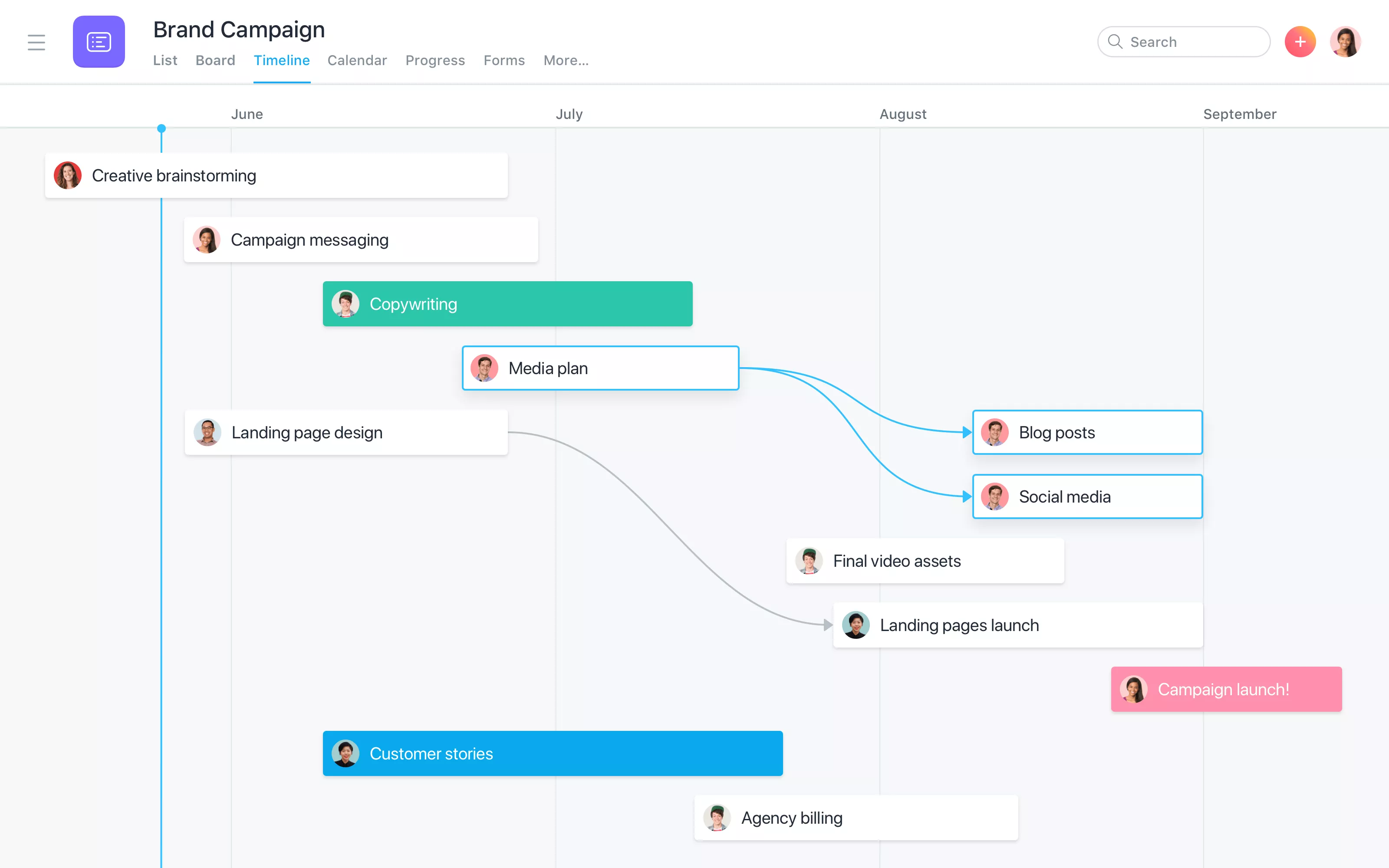 Asana for structured project and workflow management
