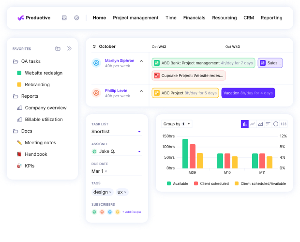 Productive dashboard for creative agencies