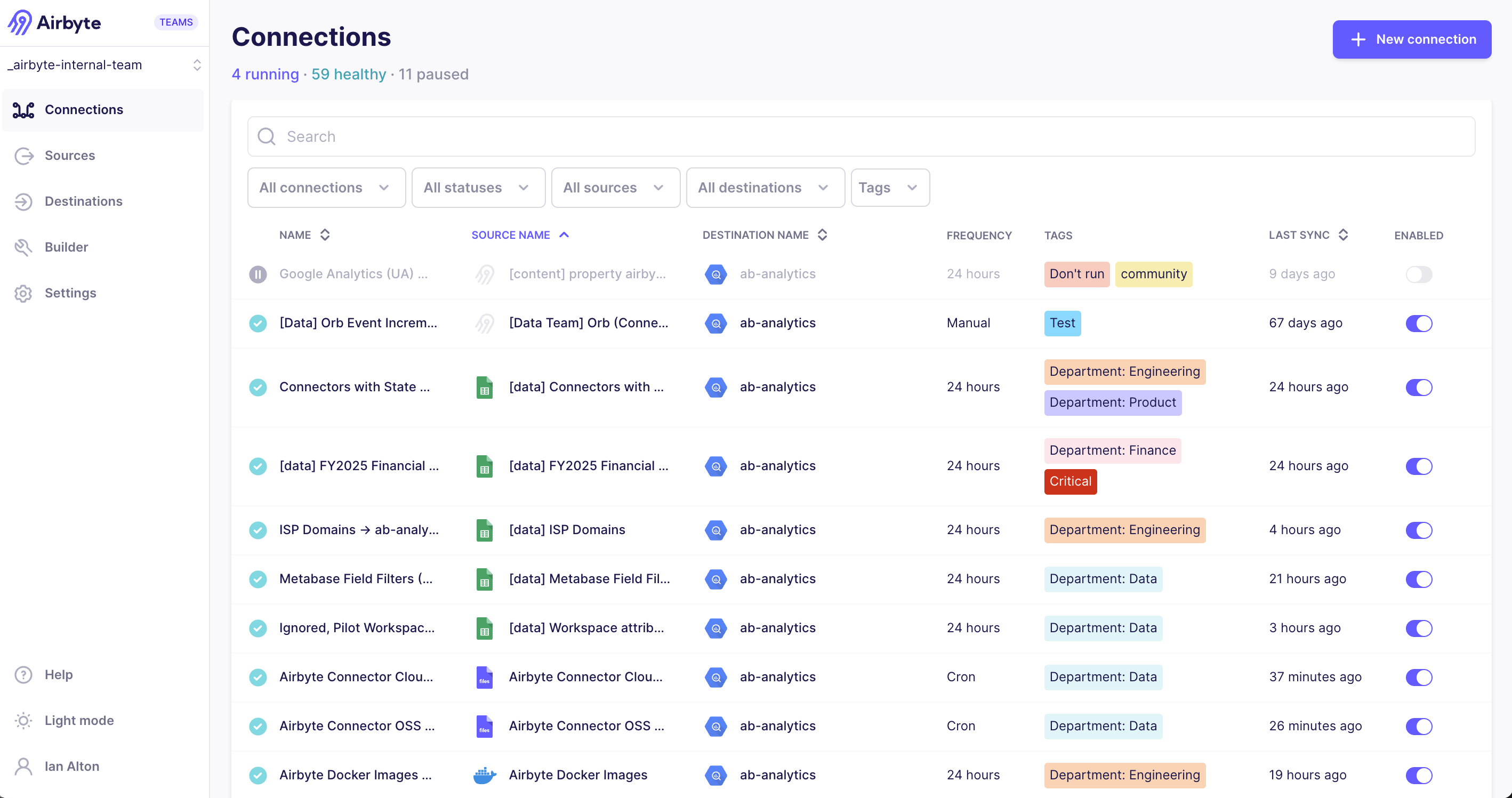 Airbyte: Best for open source data integration and ETL pipelines