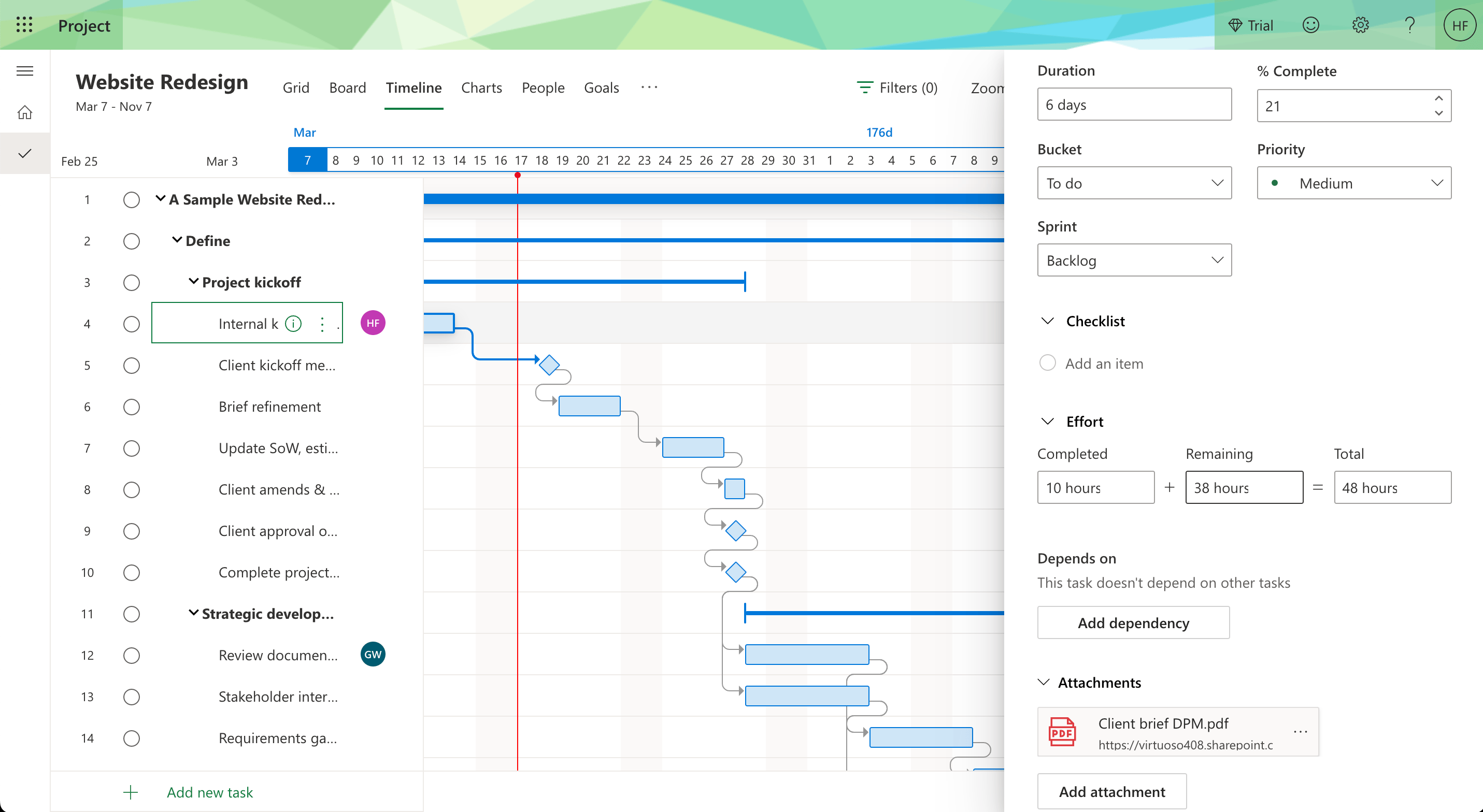 Microsoft project
