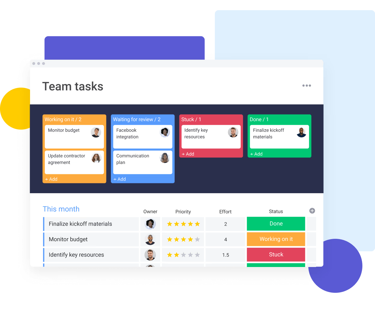 Monday team workflow visualization