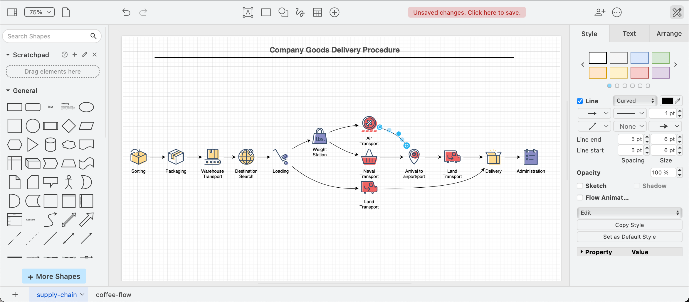 Interface of draw.io, showing a diagramming process with grids on