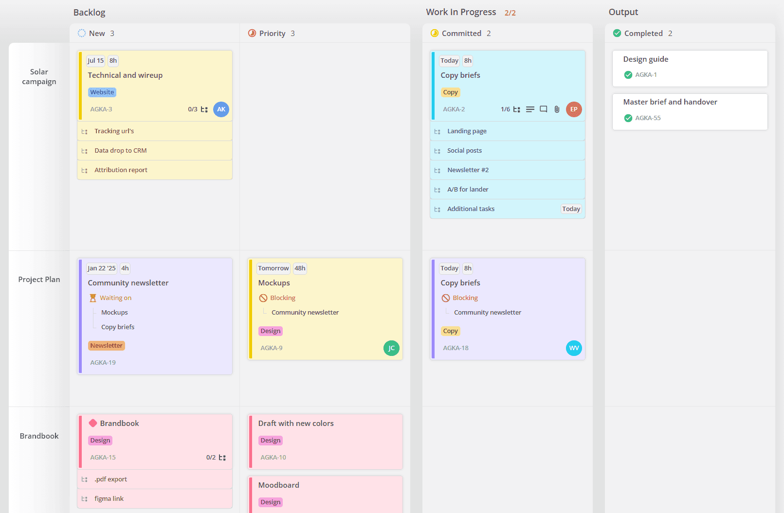 Teamhood's kanban view