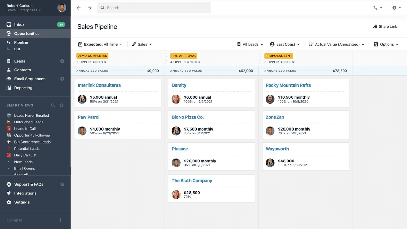Close CRM best for inside sales SaaS teams