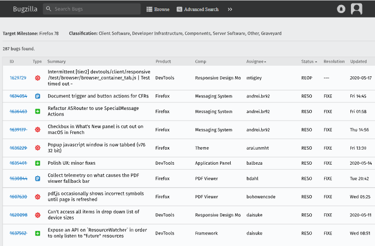 Bugzilla enterprise-grade open-source bug tracker