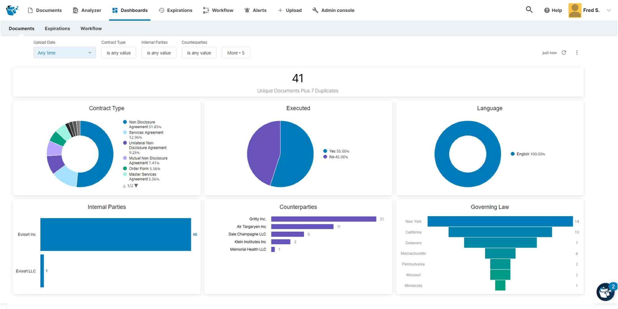 Evisort is an AI-native contract intelligence platform