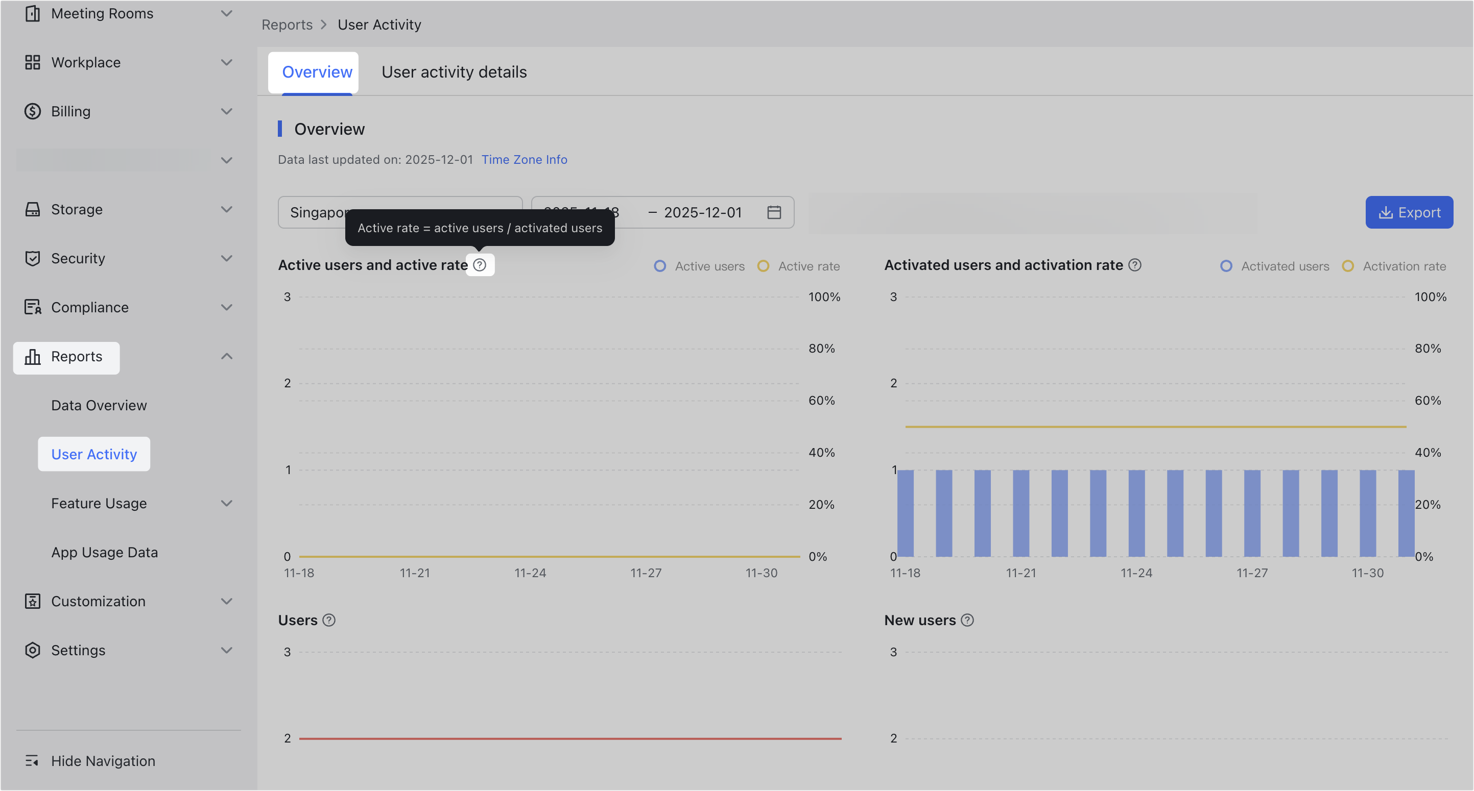 Admin | Use Reports in the Lark Admin Console
