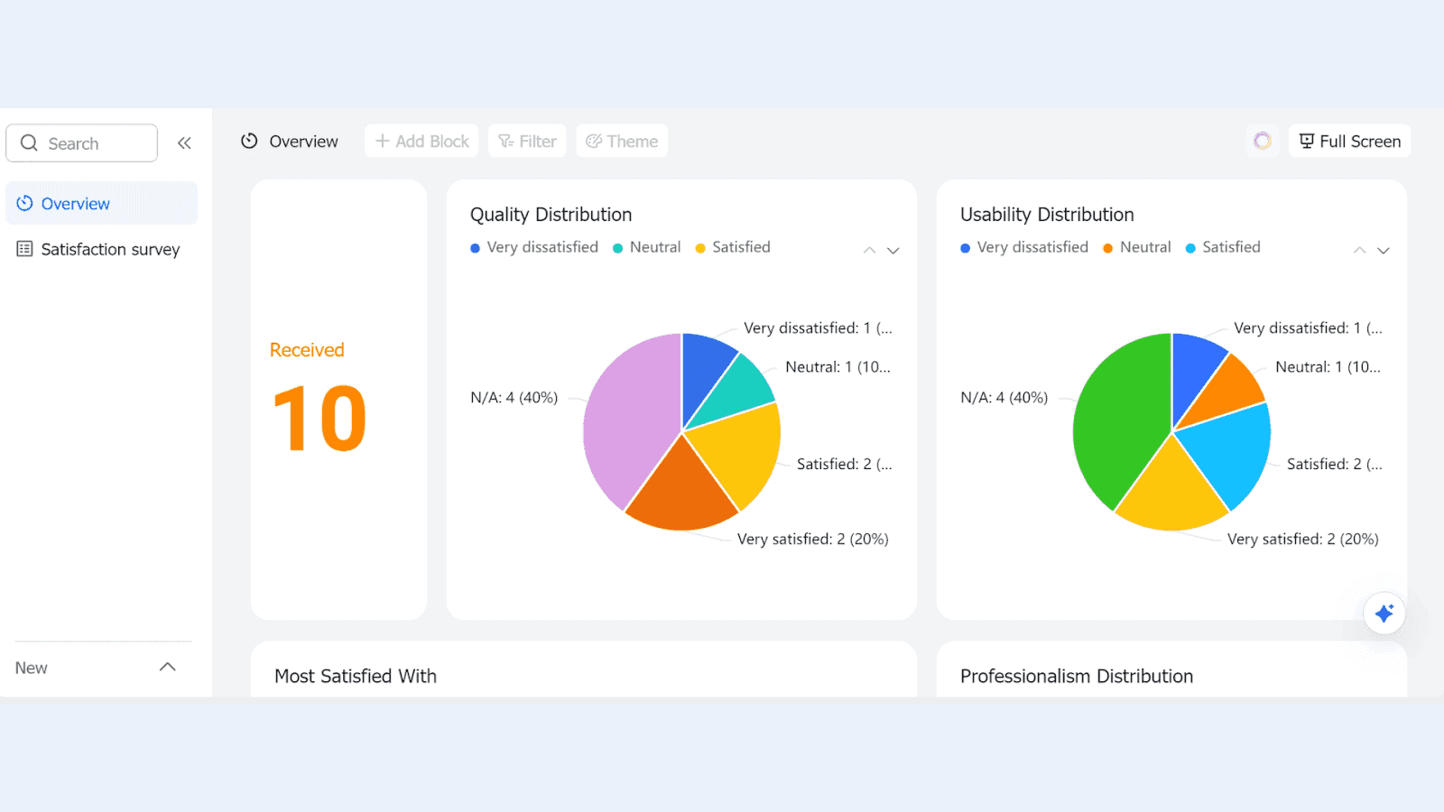 CRM template Lark