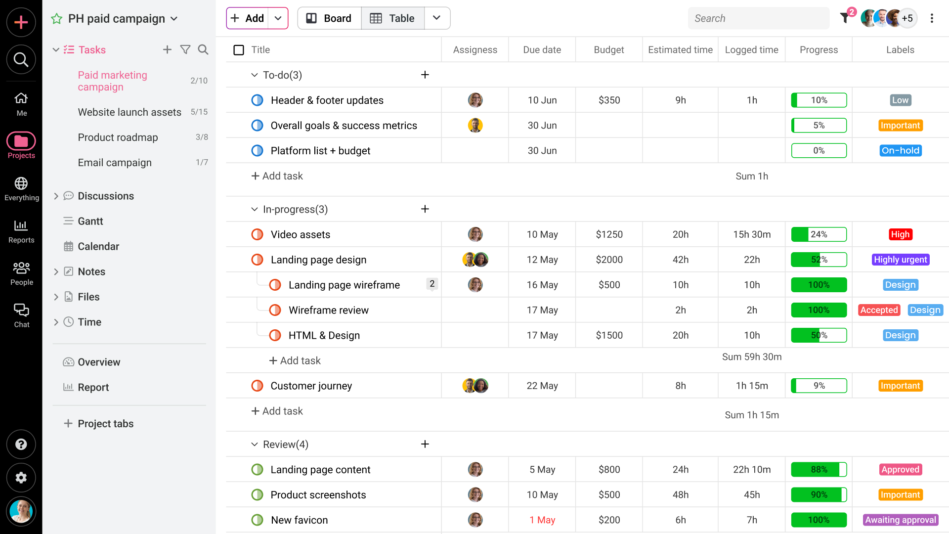 ProofHub: All-in-one task management application